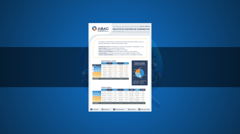 Insights do Boletim ABAC Abril-2026