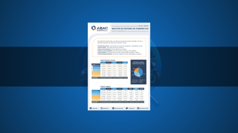 Insights do Boletim ABAC Janeiro/2026