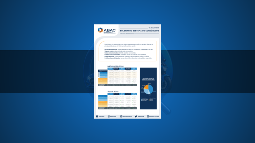 Insights do Boletim ABAC Janeiro-2026