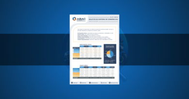 Insights do Boletim ABAC Julho-2026