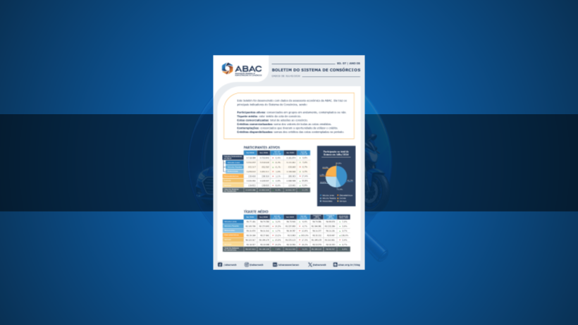Insights do Boletim ABAC Julho-2026