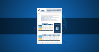 Insights do Boletim ABAC Agosto 2026